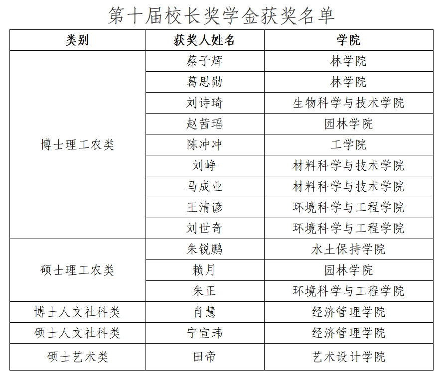 寰俊鎴浘_20231106092249.png