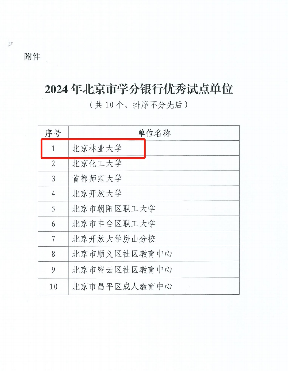 寰俊鎴浘_20241126163715.png
